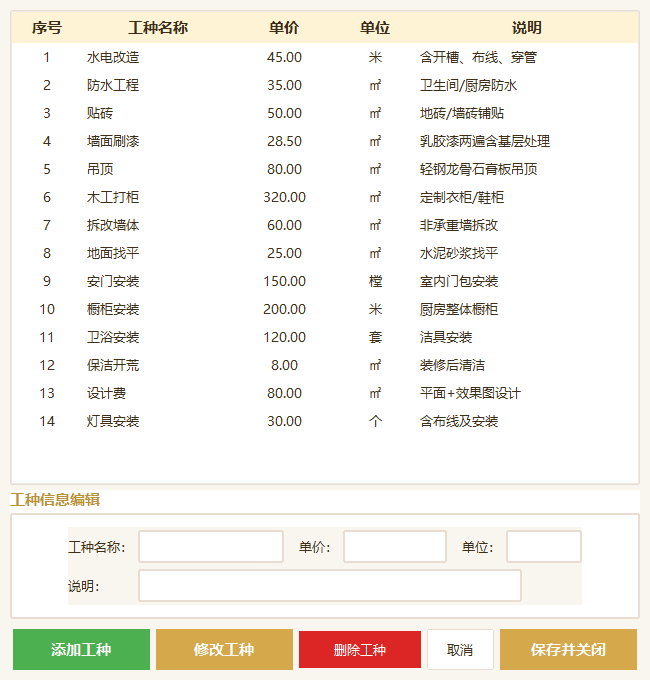 工种报价